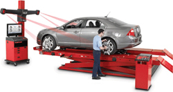 Wheel Alignments Wheel Alignments